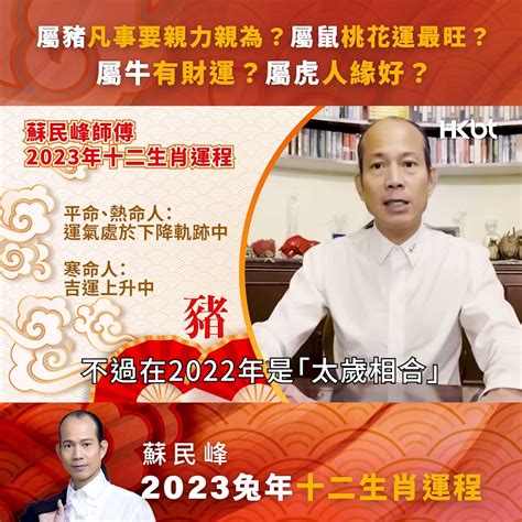 2023 方位 蘇民峰|【蘇民峰兔年增運秘笈】兔年9種方位風水佈局 蘇民峰。